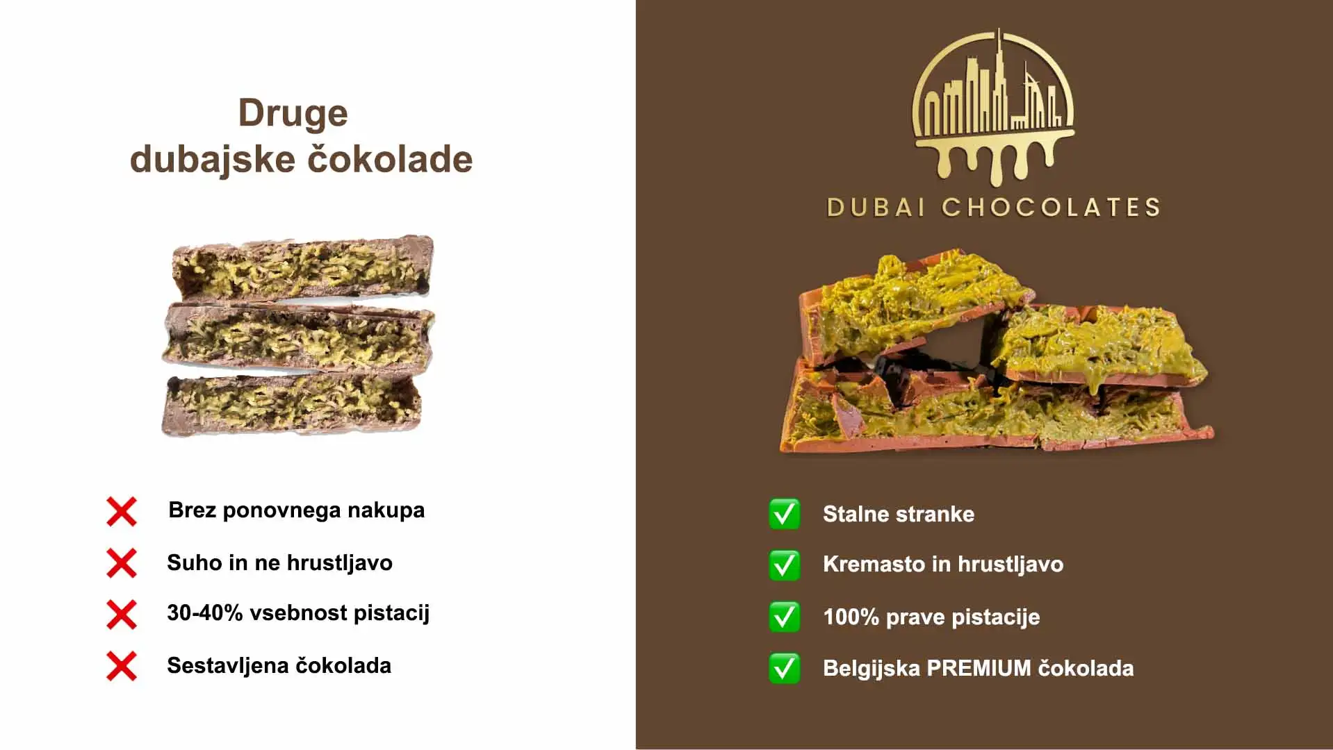 Slika čokoladnega darila